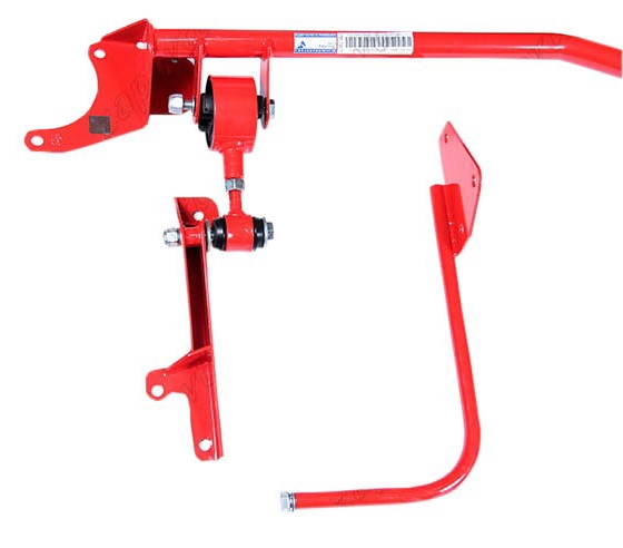 Растяжки, упоры, усилители